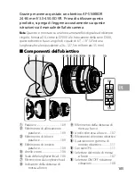 Preview for 105 page of Nikkor AF-S  24-85mm f/3.5-4.5G ED VR User Manual