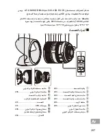 Preview for 207 page of Nikkor AF-S  24-85mm f/3.5-4.5G ED VR User Manual