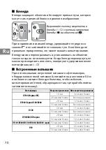 Preview for 70 page of Nikkor AF-S DX  18-300mm f/3.5-5.6G ED VR User Manual