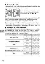 Preview for 100 page of Nikkor AF-S DX  18-300mm f/3.5-5.6G ED VR User Manual