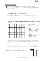 Preview for 54 page of Nikkor JAA79051 Repair Manual