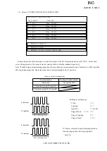 Preview for 62 page of Nikkor JAA79051 Repair Manual