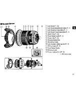 Preview for 3 page of Nikkor NIKKOR AF-S OX NIKKOR 10-24mm f/3.5-4.5G EO User Manual