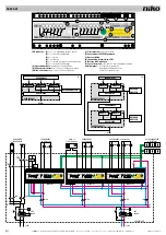 Preview for 2 page of Niko 05-000-02 Manual