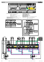 Preview for 4 page of Niko 05-000-02 Manual