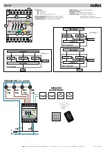 Preview for 6 page of Niko 05-002-02 Manual