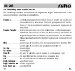 Preview for 14 page of Niko 05-205 Manual