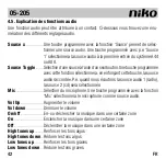 Preview for 42 page of Niko 05-205 Manual