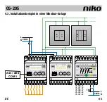 Preview for 65 page of Niko 05-205 Manual