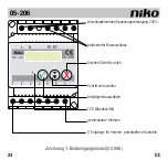 Предварительный просмотр 24 страницы Niko 05-206 Manual