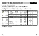 Предварительный просмотр 14 страницы Niko 05-300 Manual