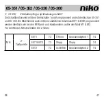 Preview for 47 page of Niko 05-300 Manual