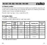 Preview for 61 page of Niko 05-300 Manual