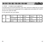 Preview for 63 page of Niko 05-300 Manual