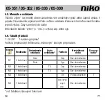 Preview for 77 page of Niko 05-300 Manual