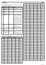 Предварительный просмотр 11 страницы Niko 05-336 Manual