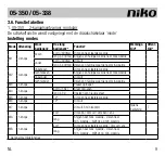 Предварительный просмотр 9 страницы Niko 05-338 Manual