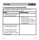 Предварительный просмотр 85 страницы Niko 1-7805 Series User Manual