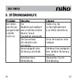 Предварительный просмотр 96 страницы Niko 1-7805 Series User Manual