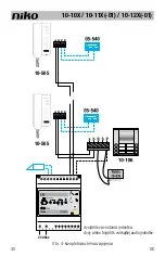 Предварительный просмотр 40 страницы Niko 10-10 Series Manual