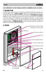 Preview for 9 page of Niko 10-15 Series Manual