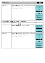Предварительный просмотр 20 страницы Niko 10-285 Manual