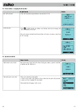 Предварительный просмотр 43 страницы Niko 10-285 Manual