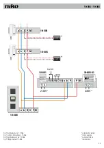 Предварительный просмотр 43 страницы Niko 10-286 Product Information