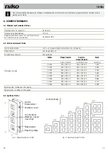 Предварительный просмотр 15 страницы Niko 10-35 Series Product Information