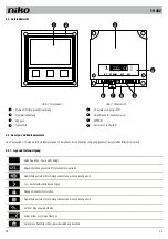 Предварительный просмотр 35 страницы Niko 10-362 Product Information