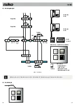 Предварительный просмотр 39 страницы Niko 10-362 Product Information