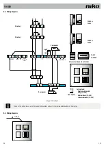 Предварительный просмотр 54 страницы Niko 10-362 Product Information