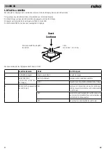 Preview for 11 page of Niko 10-490-03 Manual