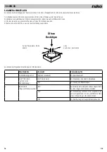 Preview for 18 page of Niko 10-490-03 Manual