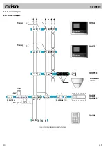 Предварительный просмотр 39 страницы Niko 10-491-01 Product Information