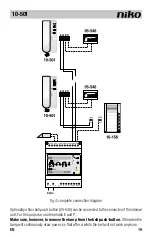 Preview for 19 page of Niko 10-501 Manual