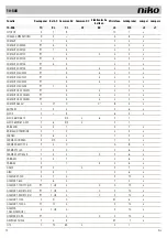 Предварительный просмотр 12 страницы Niko 10-506 Product Information