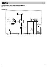 Предварительный просмотр 21 страницы Niko 10-506 Product Information