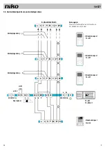 Предварительный просмотр 9 страницы Niko 10-577 Product Information