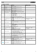 Preview for 16 page of Niko 10-577 Product Information