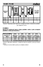 Preview for 32 page of Niko 10-801 Instructions Manual