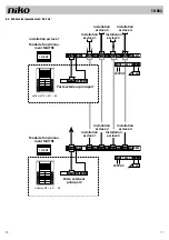 Preview for 17 page of Niko 10-803 Product Information