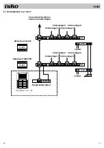Preview for 25 page of Niko 10-803 Product Information