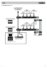 Preview for 34 page of Niko 10-803 Product Information