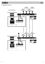 Preview for 35 page of Niko 10-803 Product Information