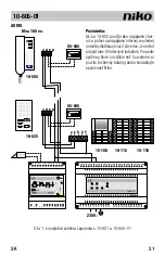 Preview for 21 page of Niko 10-805-01 Manual