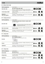 Preview for 54 page of Niko 10-845 Product Information