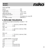 Предварительный просмотр 64 страницы Niko 360-45011 Manual