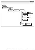 Preview for 19 page of Niko 360-45012 User Manual