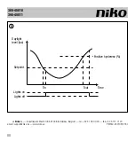 Предварительный просмотр 60 страницы Niko 390-40011 Manual